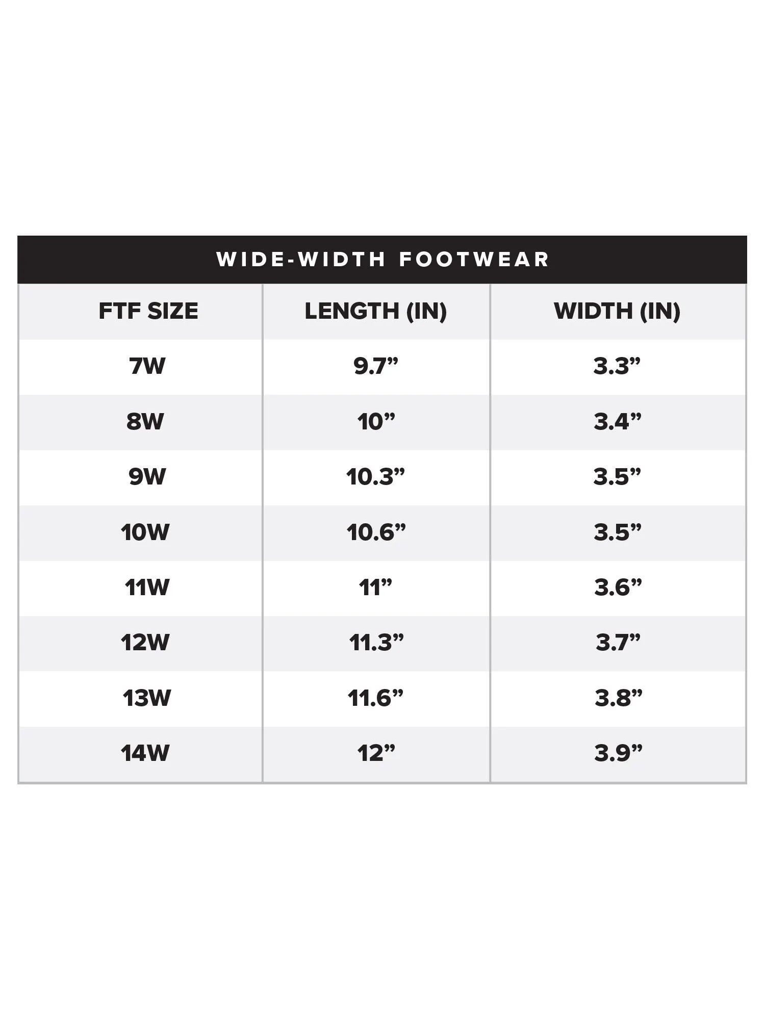Fashion To Figure - Ida Wide Width Faux Fur Lined Loafers